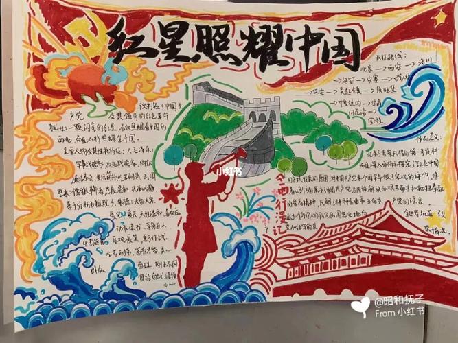 《红星照耀中国》手抄报. 红星照耀中国手抄报模板可打印