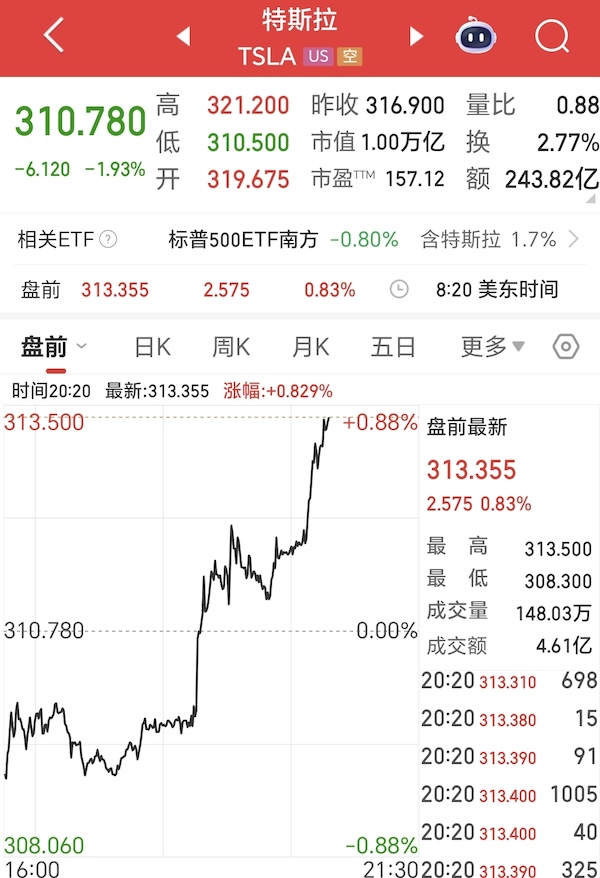 特斯拉官宣，新车型今秋上市