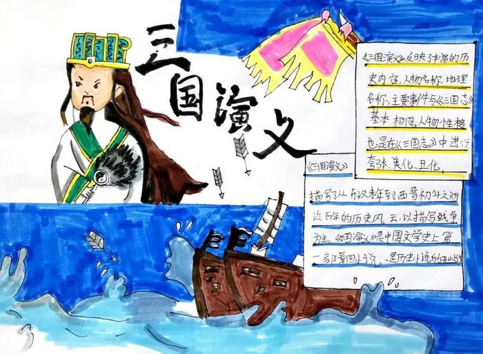 四大名著三国演义手抄报图片及内容