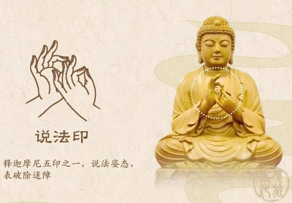 佛像怎么看?菩萨都是谁?一篇文章带你认清佛像