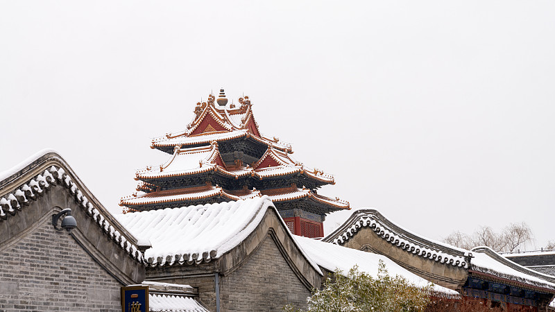 北京故宫博物院图片下载