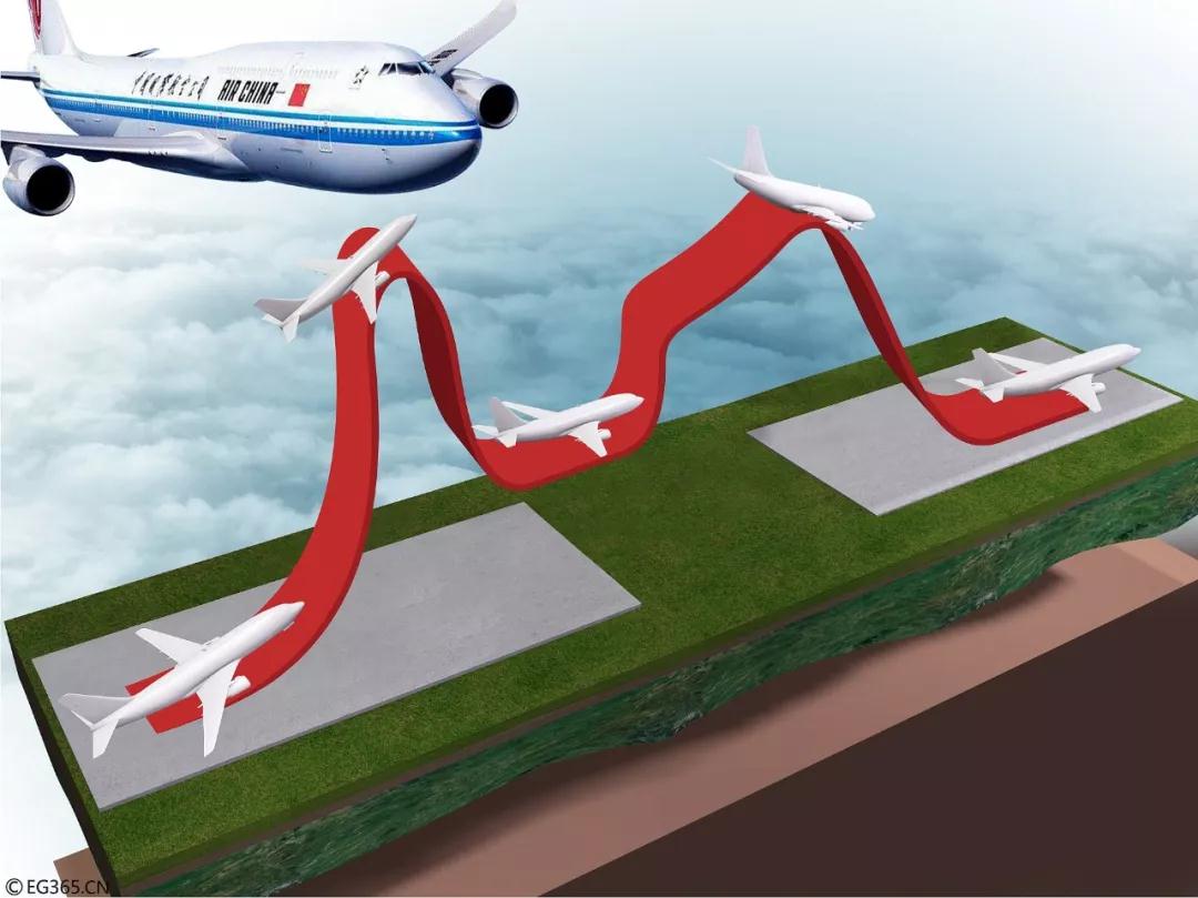 △资料图/图自视觉中国