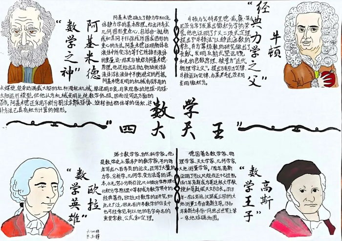 数学手抄报数学家的故事六年级