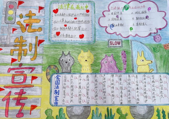 学习宪法知识建设法治校园手抄报