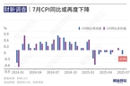 财新调查｜7月CPI同比或再度下降 PPI降幅或收窄至3.3%