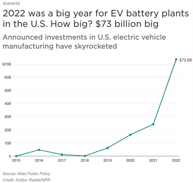 “美国现在是保护主义复兴的典型”