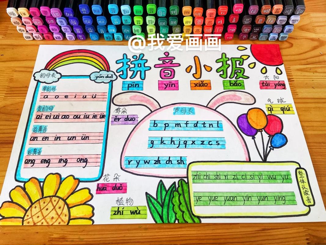 拼音主题手抄报一年级 拼音主题手抄报一年级(简单)