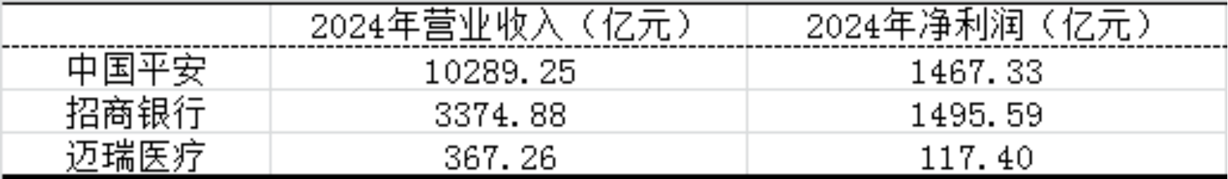 数据来源：同花顺