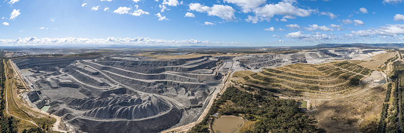 全景煤矿图片下载