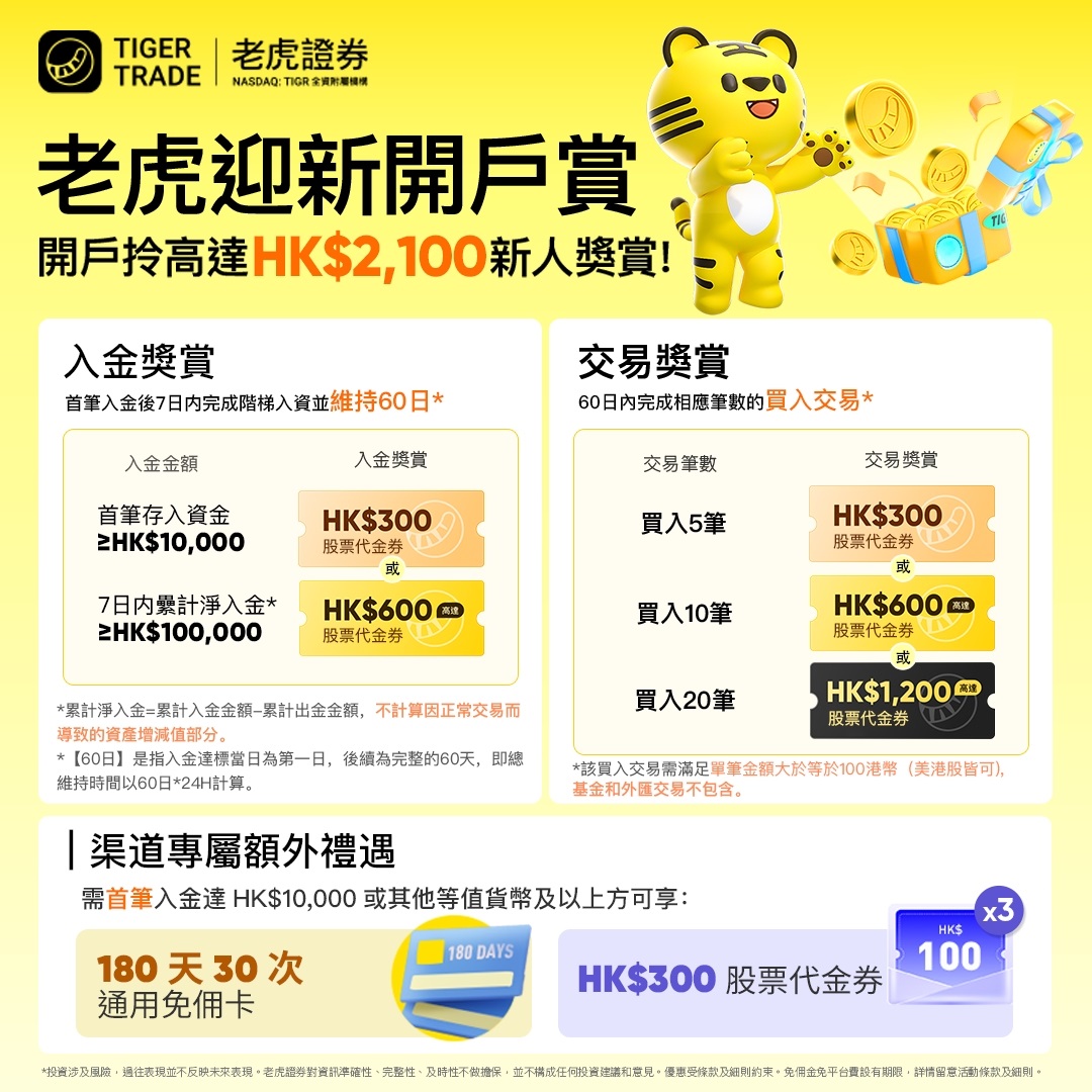 老虎证券2025年最新中国客户开户优惠活动:最高2100港币奖励-图片1