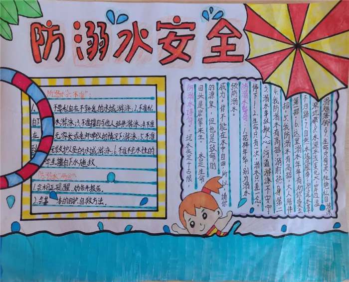 防溺水手抄报图片及内容