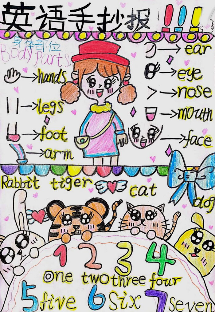 三年级英语手抄报图片