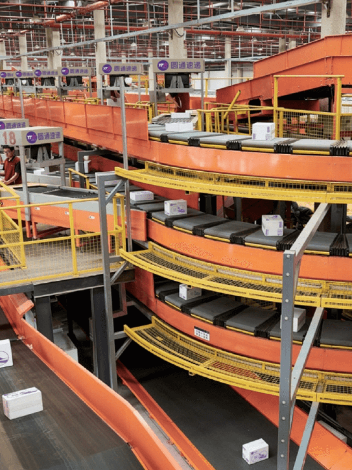 Warehousing & Supply Chain