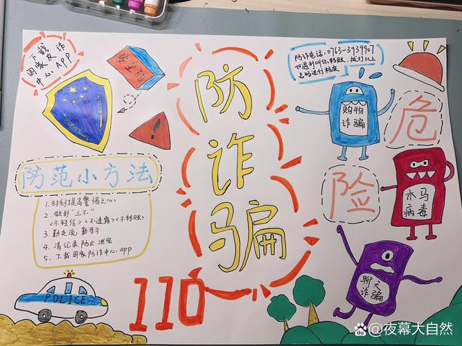 网络诈骗手抄报图片 网络诈骗手抄报图片大全