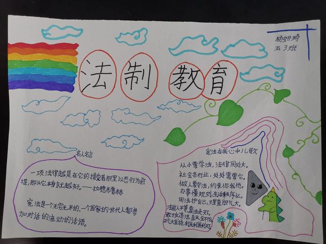 法制在我心 托里三小开展法制教育手抄报活动