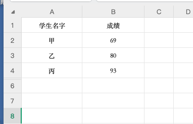 教你用Excel筛选重复项，连HR都在偷偷收藏的方法！-天天办公网