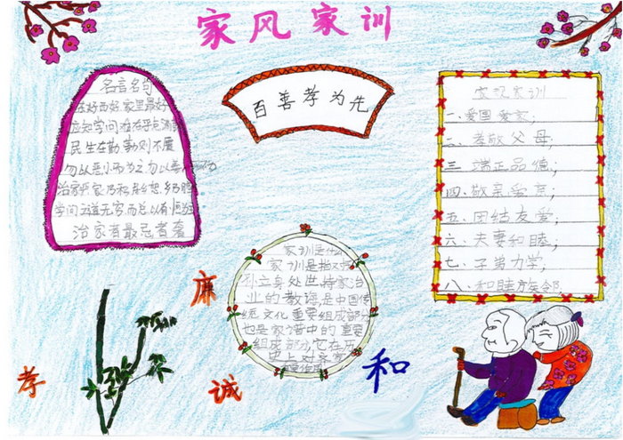 家风家训手抄报简单又漂亮五年级