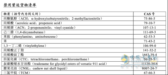 强制性国标守护“舌尖安全”，揭秘新一代食品油运输罐车制造要求