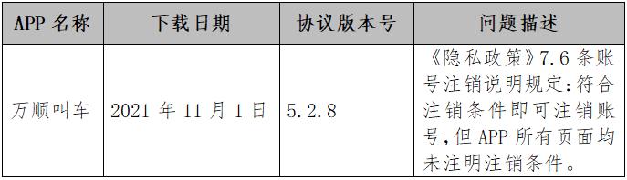截图自中消协报告。