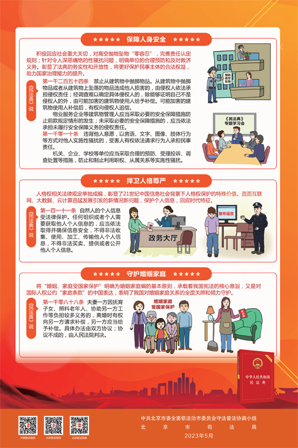 北京市   民法典主题展览进地铁