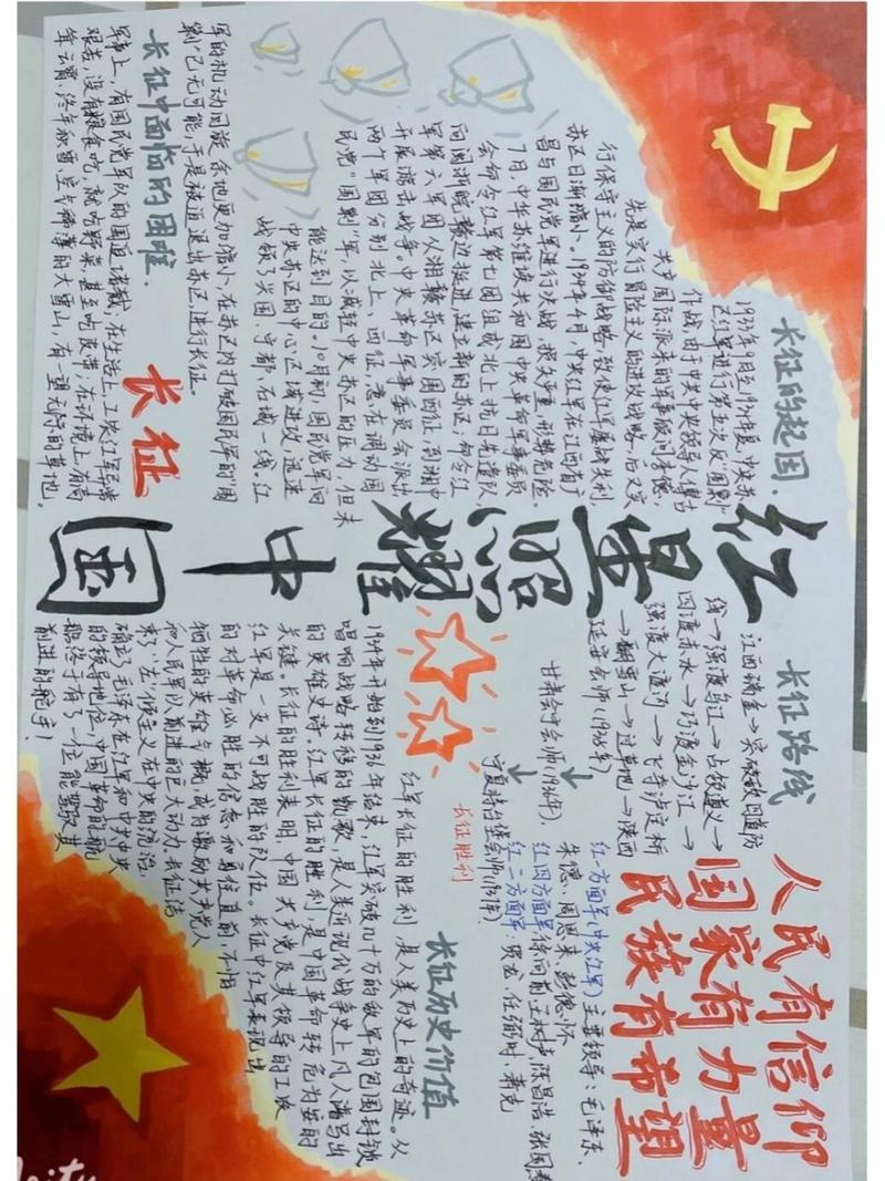 《红星照耀中国》手抄报. 红星照耀中国手抄报模板可打印