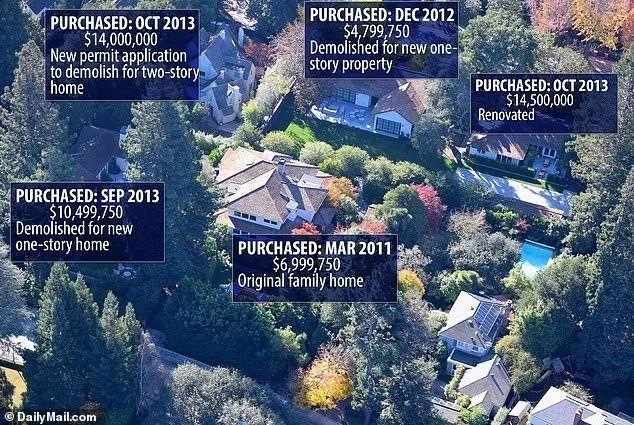 扎克伯格买11栋房子试图连成片 硅谷富豪的“大富翁”游戏