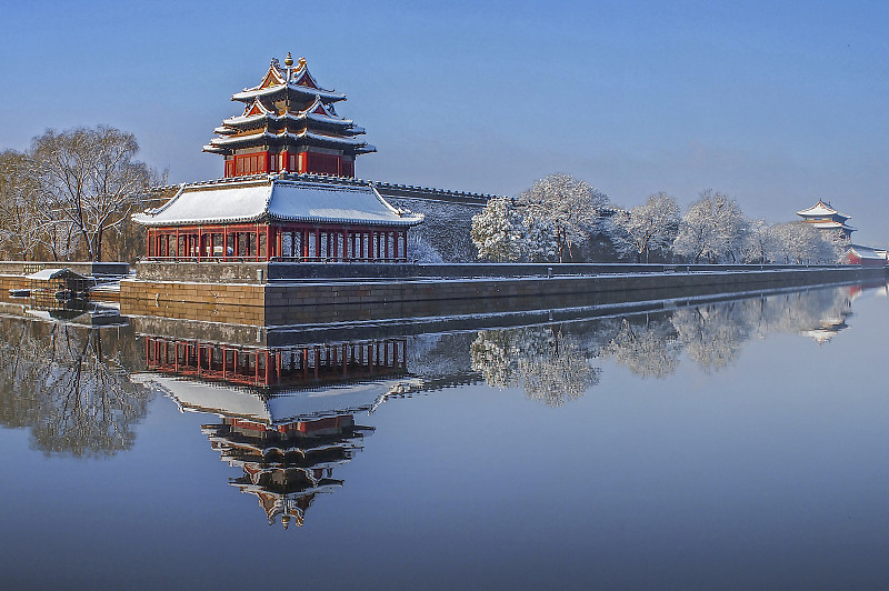 故宫角楼冬韵图片下载