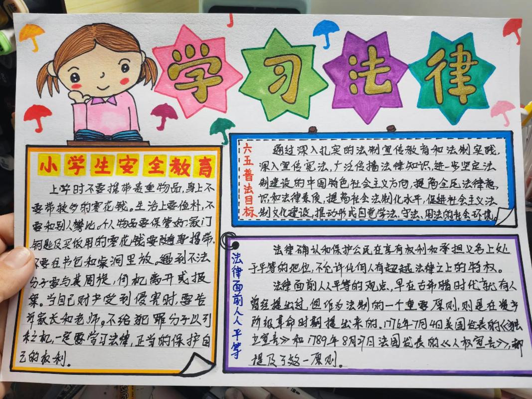 学习法律手抄报.