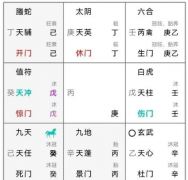奇门遁甲:转业可以吗？乾坤网算命一条街