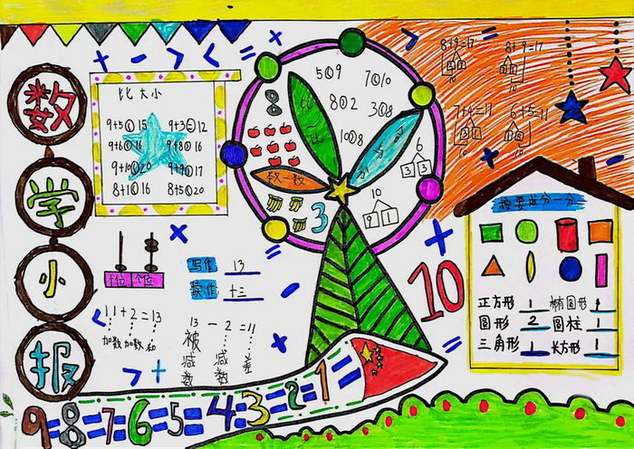 一年级数学小报简单又漂亮手抄报