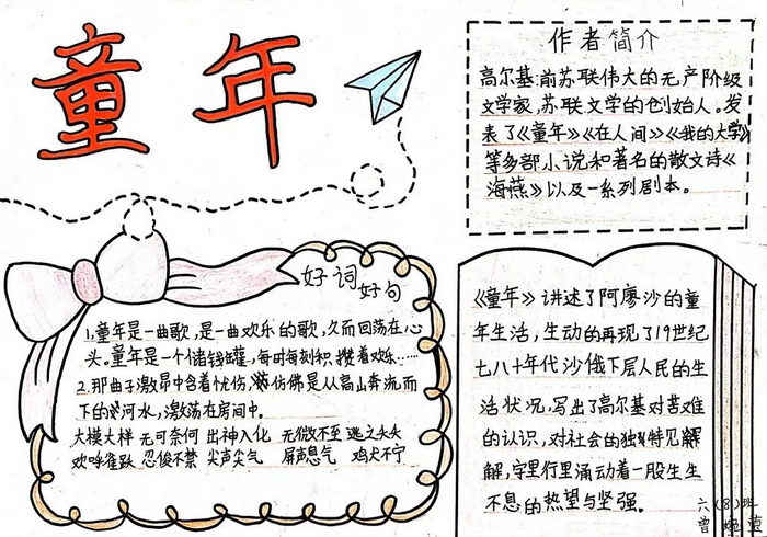 高尔基《童年》手抄报图片