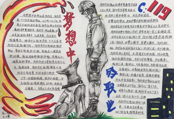 职业生涯规划书手抄报内容