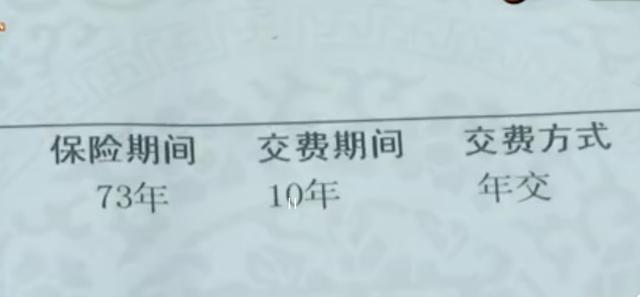 女子10年交23万买保险 取钱竟要等60年？分红险中途退保难