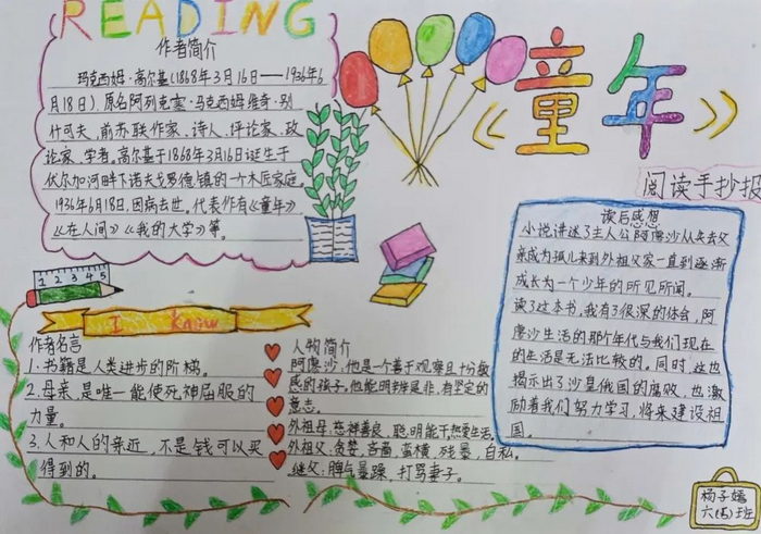 《童年》手抄报图片高尔基