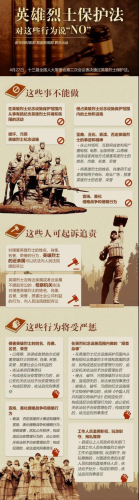 以法律之名捍卫英烈荣光——虎牙组织主播学习《英雄烈士保护法》 