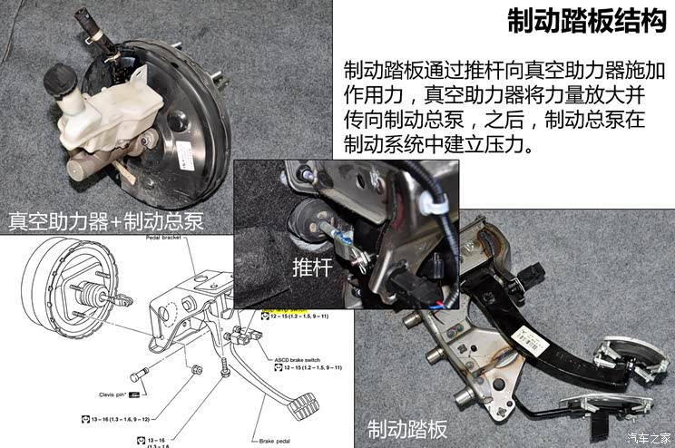 启辰东风日产启辰D502012款 1.6L 手动舒适版
