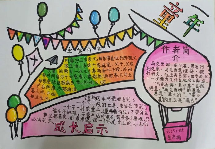 高尔基《童年》手抄报清晰