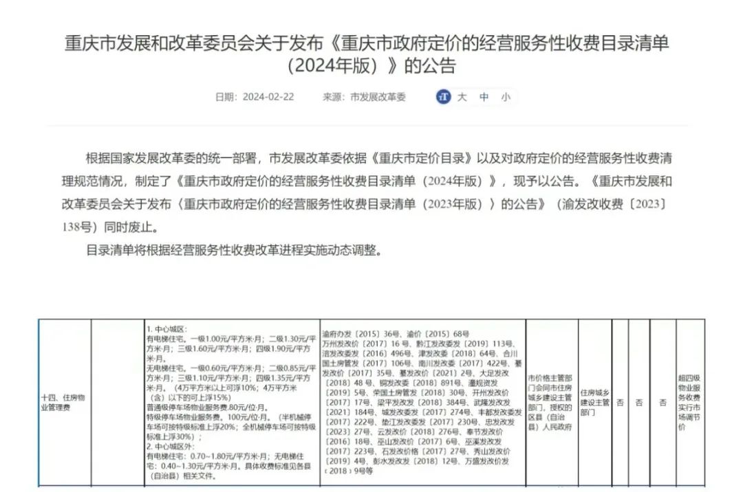来源：重庆市发改委网站