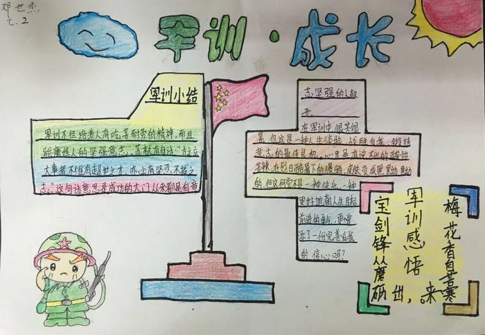 初一军训手抄报图片