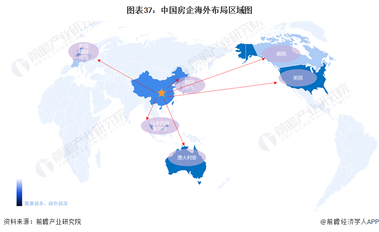 图表37：中国房企海外布局区域图