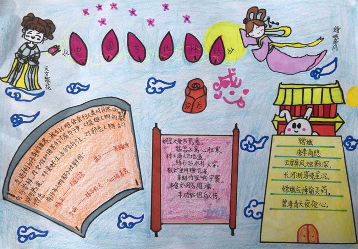 中国古代神话故事手抄报简单