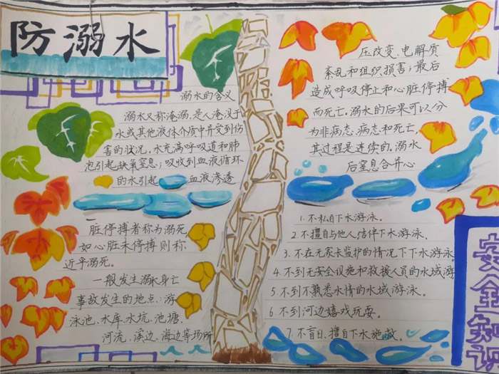 防溺水手抄报图片及内容