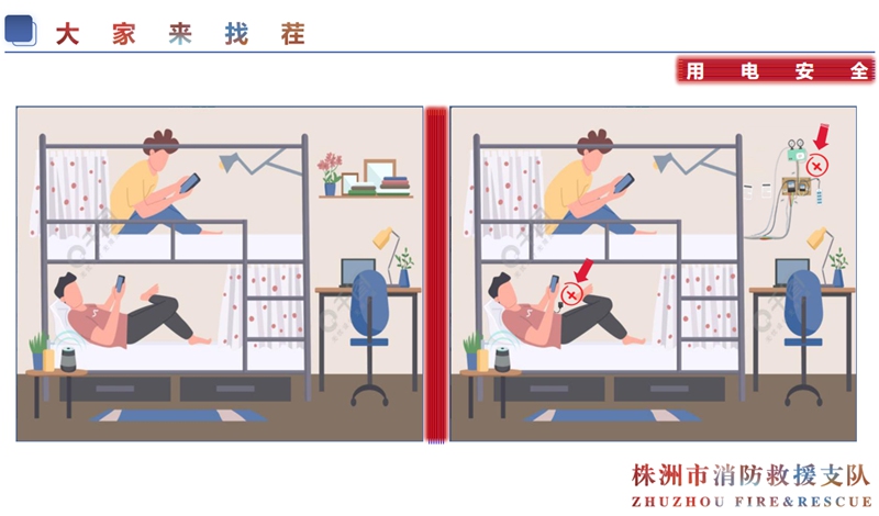 运用“大家来找茬”的方式,对比正确与错误的做法 株洲消防供图