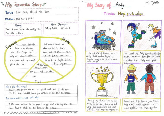 读书和创意故事英语手抄报内容