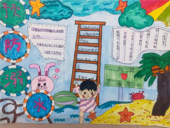 防溺水手抄报图片及内容