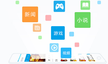 手机上网第一站