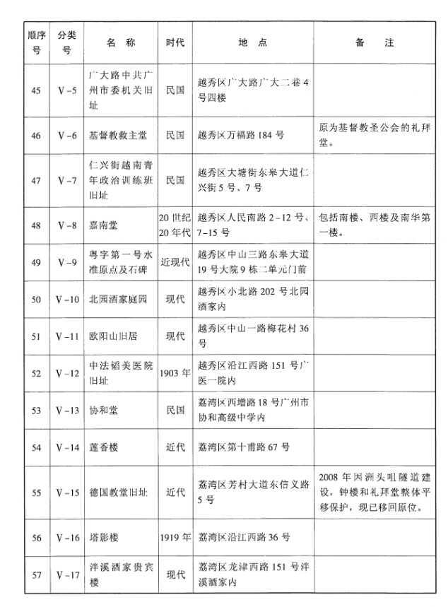 /website-webapp/ewebeditor/uploadfile/20150914103030174