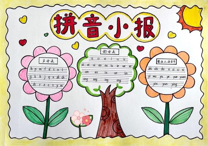 拼音主题手抄报一年级 拼音主题手抄报一年级(简单)