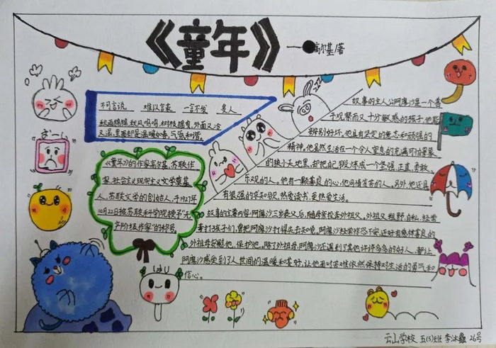 高尔基《童年》手抄报图片内容