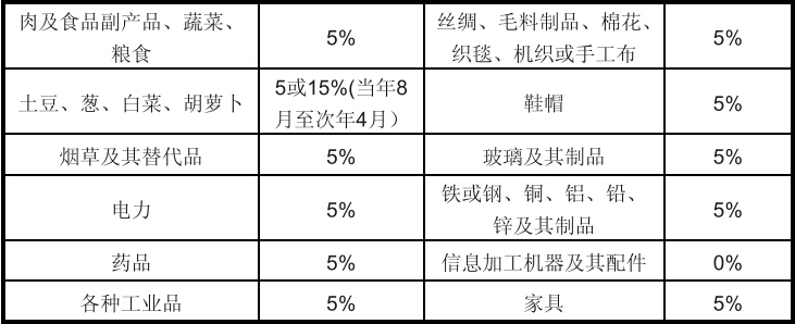蒙古国律师,蒙古中国律师,内蒙古律师,蒙古律师,蒙古国法律援助